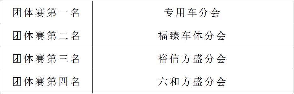 團(tuán)體賽.png